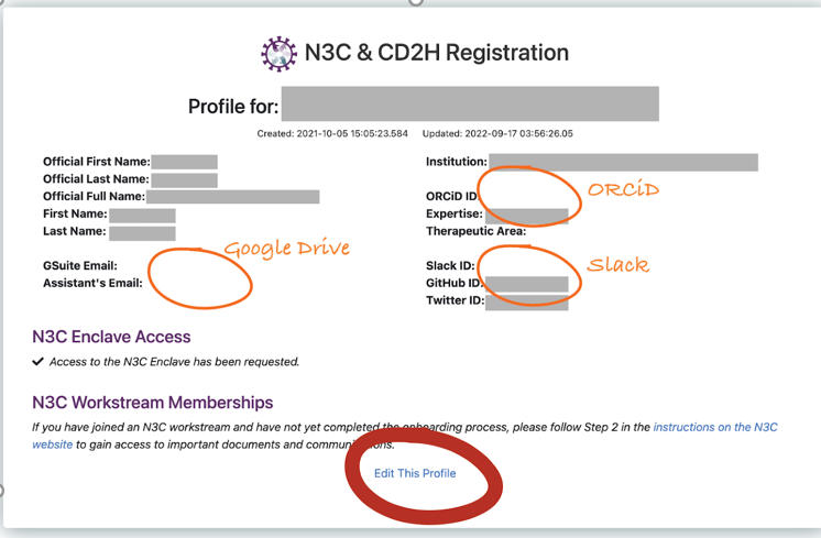 Edit N3C & CD2H Registration